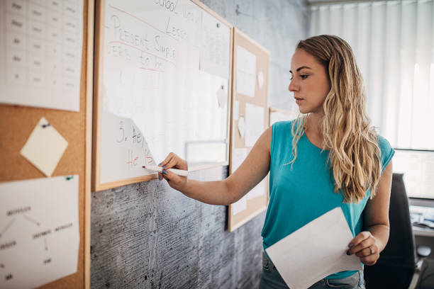 Different Types of Job Boards